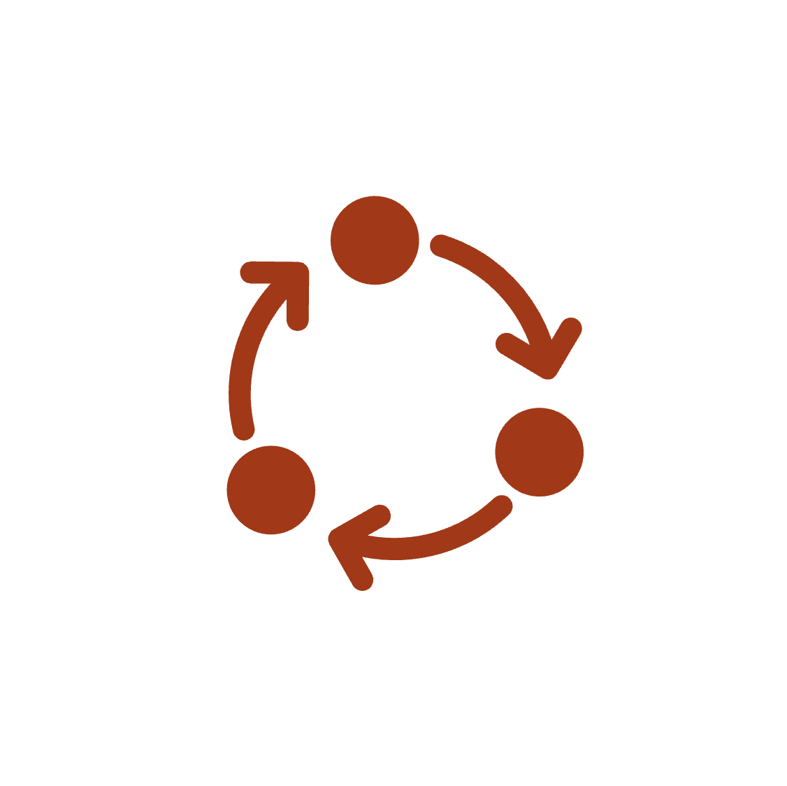 Titel Organisation