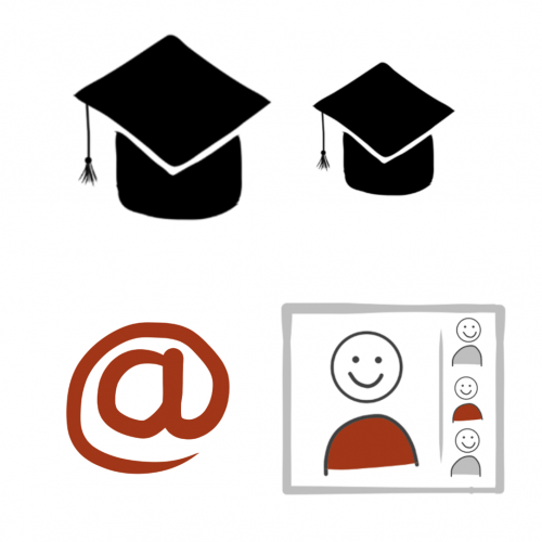 Bild einfach zweifach